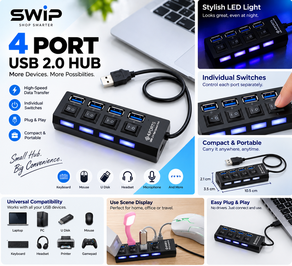SwipShop 4-port USB hub features and compatibility guide